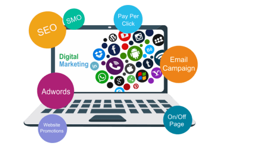 Internet Marketing Services Internet Marketing Services