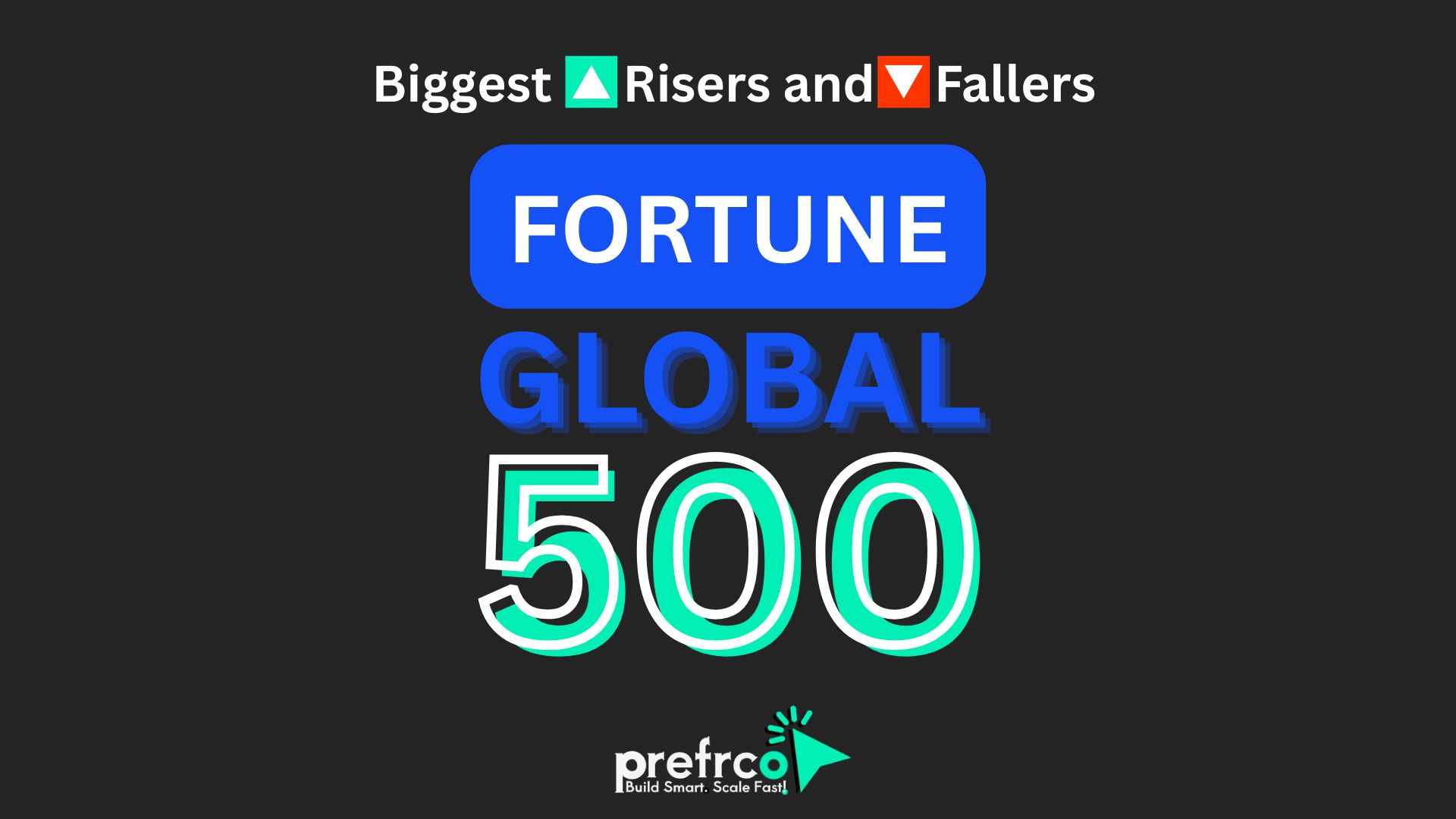 Fortune Global 500 in 2024: Biggest Risers and Fallers Explained