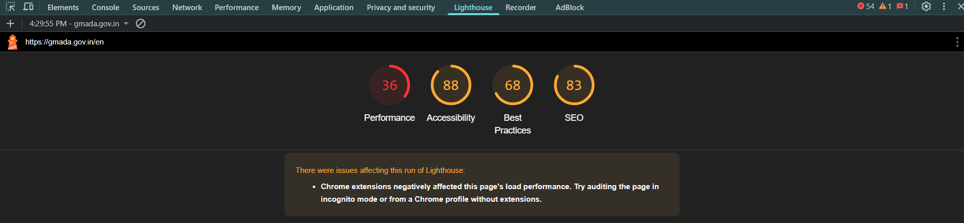 Lighthouse Google Chrome Developer Tools (DevTools)