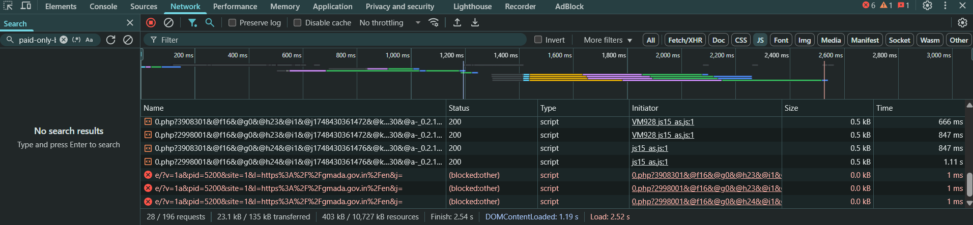 Network Google Chrome Developer Tools (DevTools)